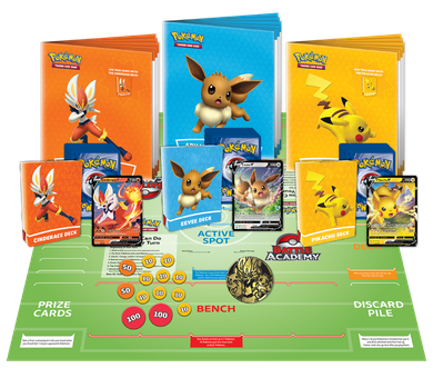 Pokemon TCG: Battle Academy, joc de carti
