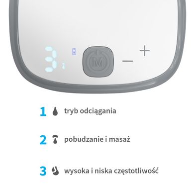 BabyOno, Shelly, Pompa electrica de san tip palnie, Hands Free