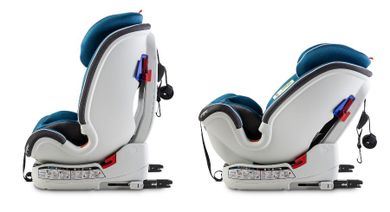 Caretero, Yoga, scaun auto, 0-25 kg, navy