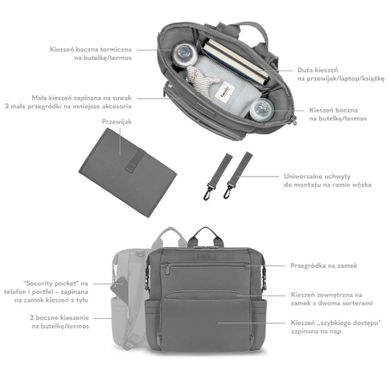 Lionelo, Cube, geanta pentru carucior, Grey Stone