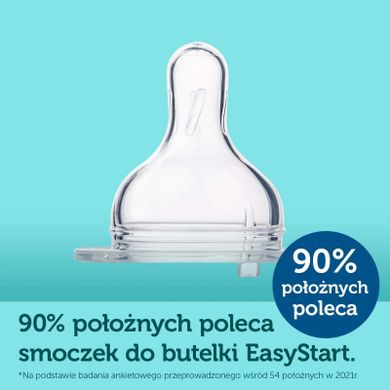Canpol babies, setul, biberon 120 ml + suzeta din silicon, 0-2 luni