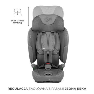 Kinderkraft, FIX2GO, i-Size, scaun auto, Grey, 76-150 cm