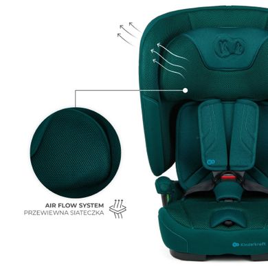 Kinderkraft, FIX2GO, i-Size, scaun auto, Green, 76-150 cm