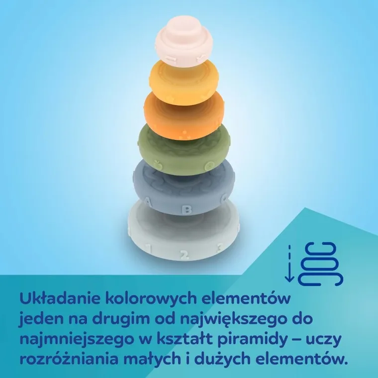 Canpol babies, piramida de stivuit senzoriala, jucarie pentru bebelusi