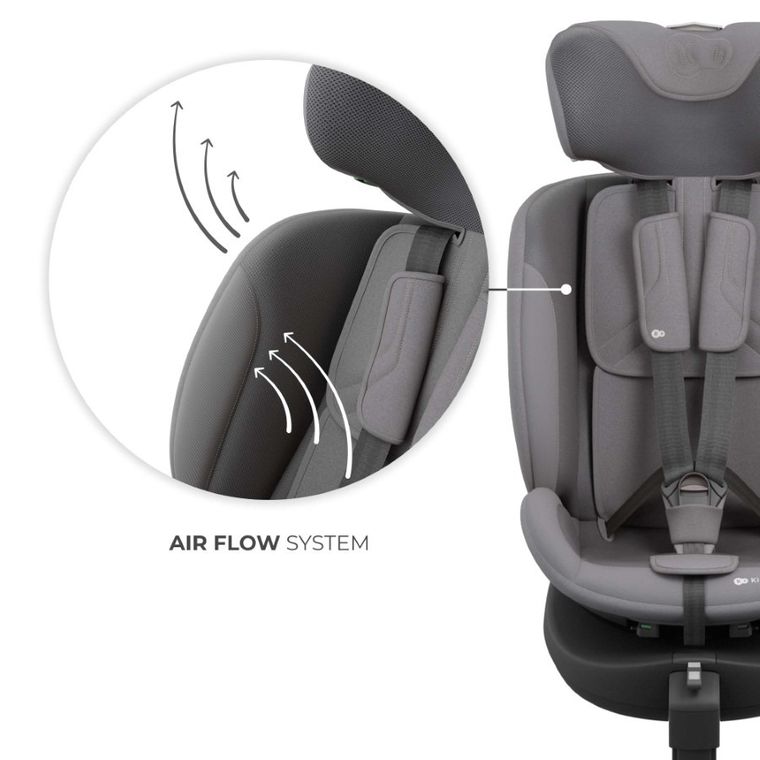 Kinderkraft, I-Fix, scaun auto, 61-150 cm, gri