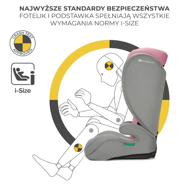 Kinderkraft, I-Spark, scaun auto, 100-150 cm, Pink
