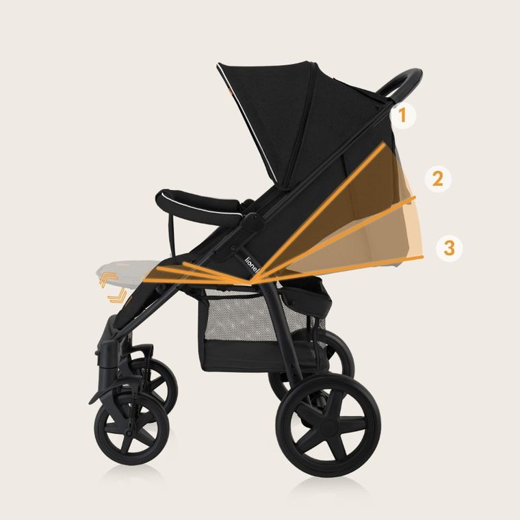 Lionelo, Annet Plus, carucior sport, Black Carbon