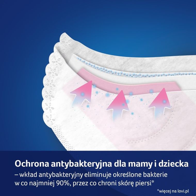 Lovi, Discreet Elegance, tampoane antibacteriene pentru san, bej, 20 buc.