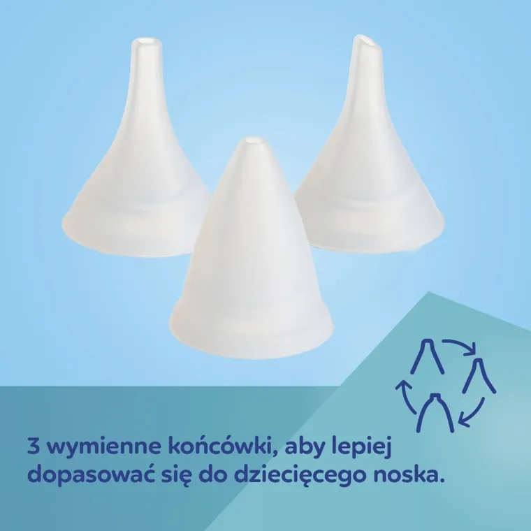 Canpol babies, aspirator nazal electric pentru bebelusi si copii