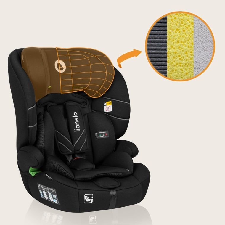 Lionelo, Levi One i-Size, scaun auto, Black Carbon, 76-150 cm