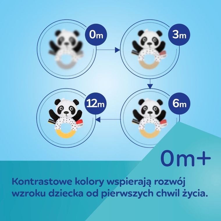 Canpol babies, BabiesBoo, sfera interactiva cu zornaitoare si chitaitoare