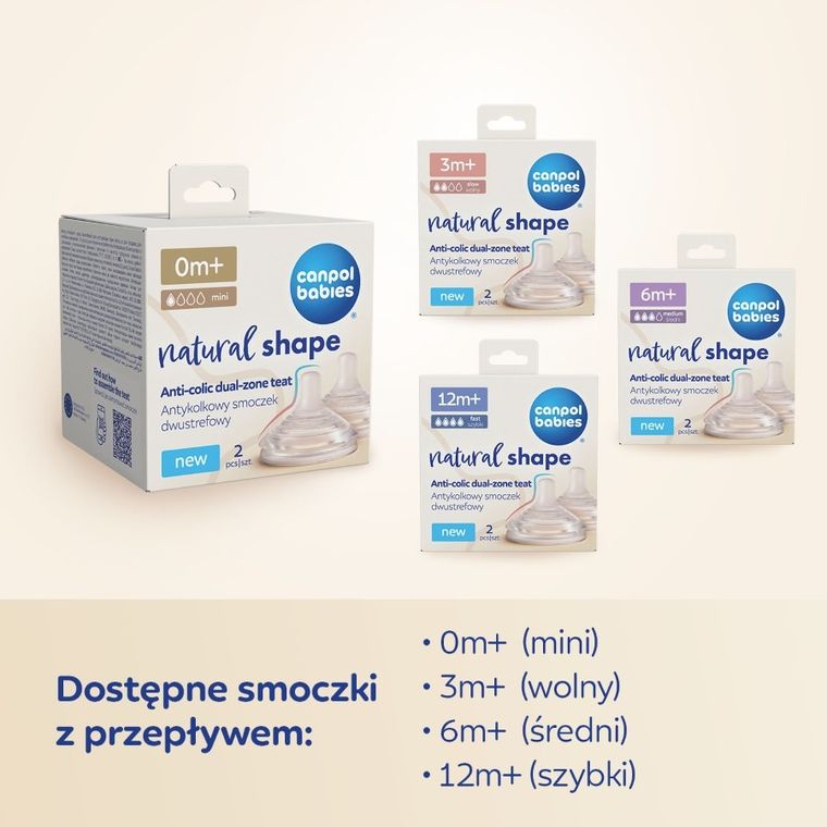 Canpol babies, Natural Shape, tetina doua zone anti-colic, 12 luni+, 2 buc.