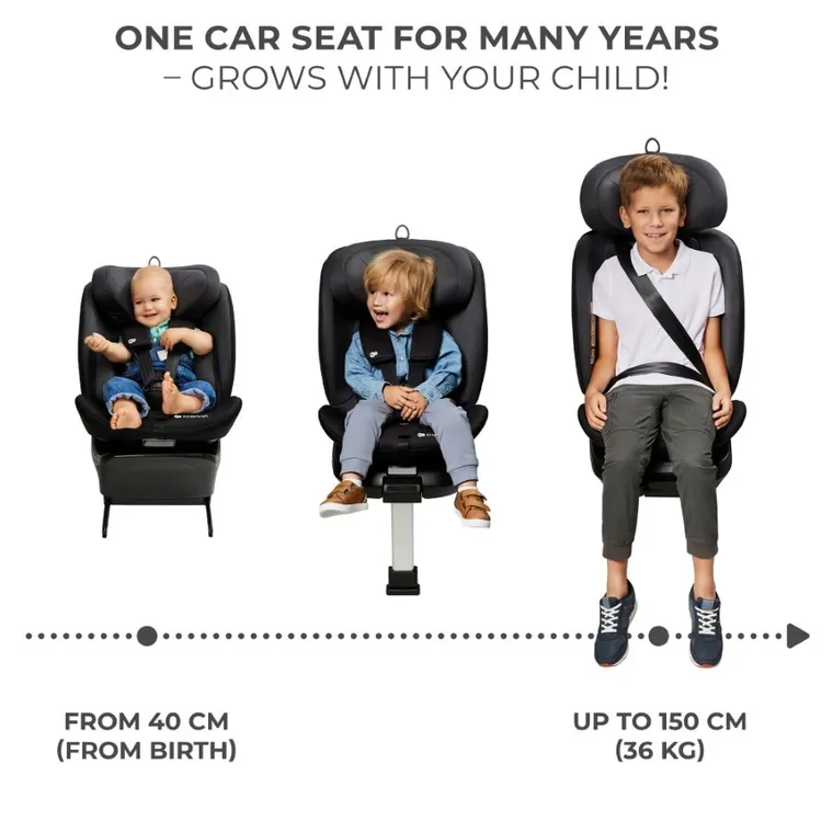 Kinderkraft, scaun auto 360, I-size, Grey, 40-150 cm