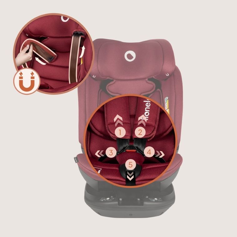 Lionelo, Bastiaan, scaun auto, i-Size, RWF, Red Burgundy, 40-150 cm
