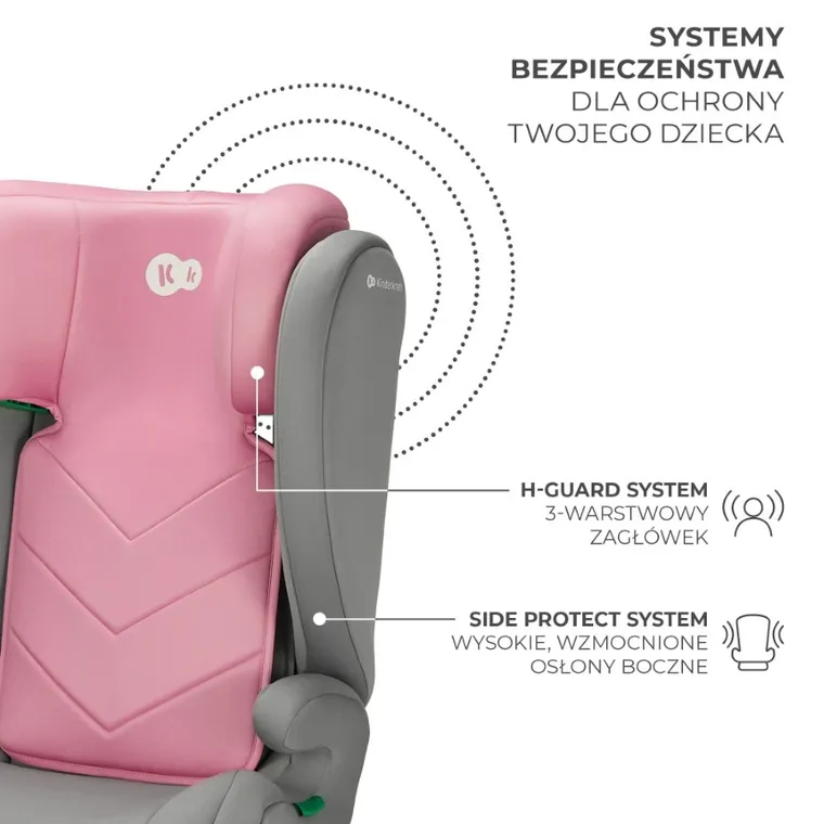 Kinderkraft, I-Spark, scaun auto, 100-150 cm, Pink