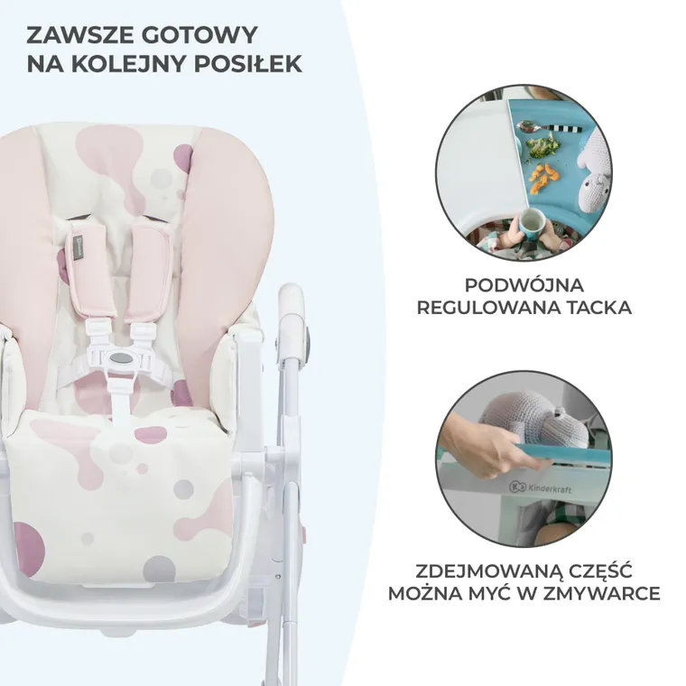 Kinderkraft, Yummy, scaun de masa, roz