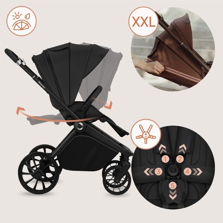 Lionelo, Mika Plus, carucior multifunctional 3in1, Black Onyx