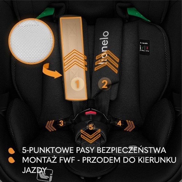 Lionelo, Lavender I-Size, scaun auto, Black Carbon, 76-150 cm