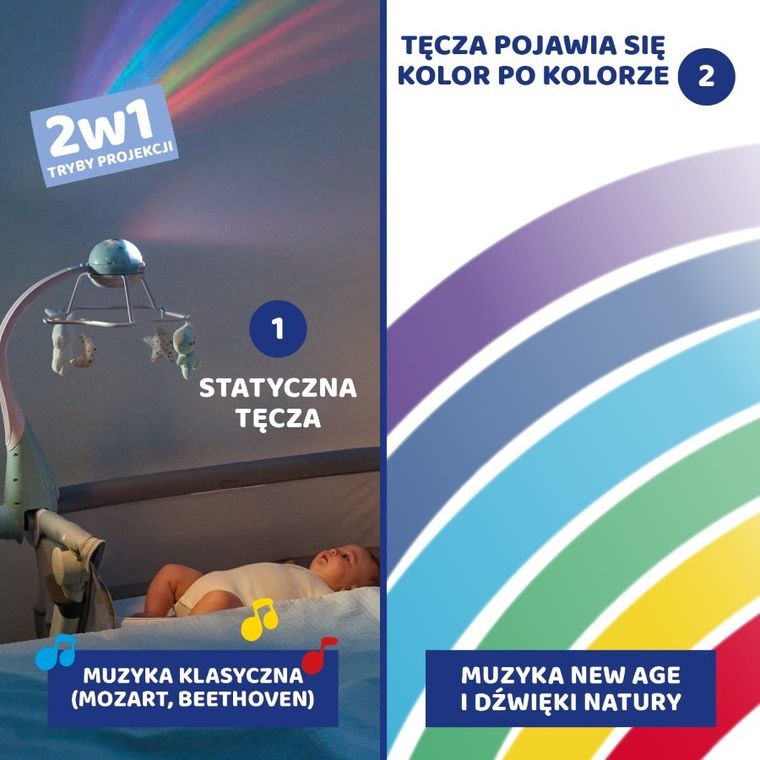 Chicco, First Dreams, Rainbow, Carusel pentru patut 3in1, albastru