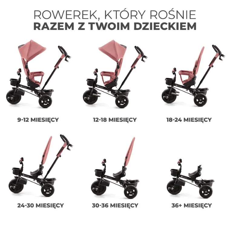 Kinderkraft, Aveo, bicicleta cu trei roti, Rose Pink