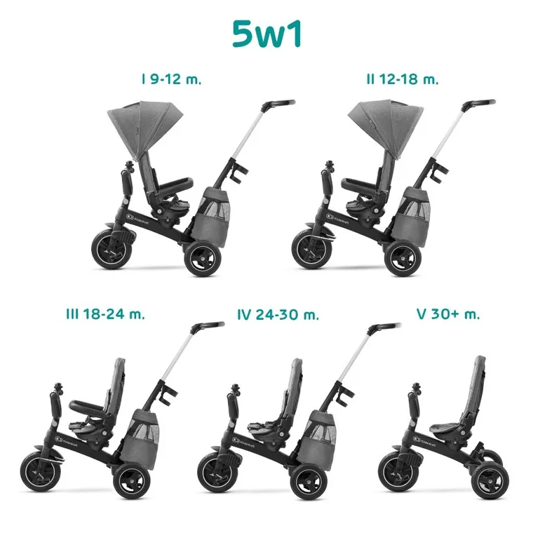 Kinderkraft, EasyTwist, tricicleta, Platinum Grey