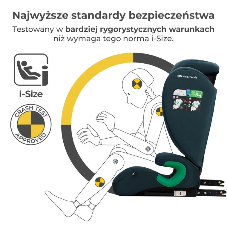 Kinderkraft, Junior Fix 2, I-Size, scaun auto pentru copii, Harbour Blue, 100-150 cm, 15-36 kg
