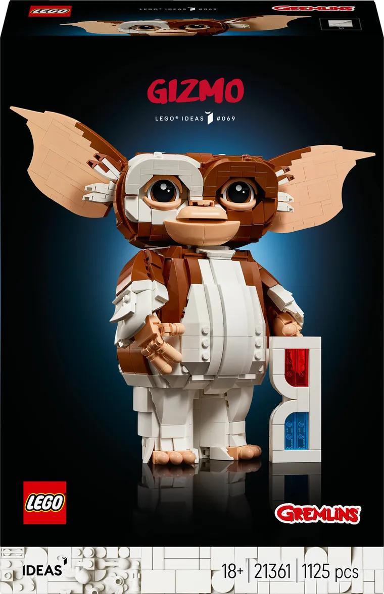 LEGO Ideas, Gremlinii: Gizmo, 21361