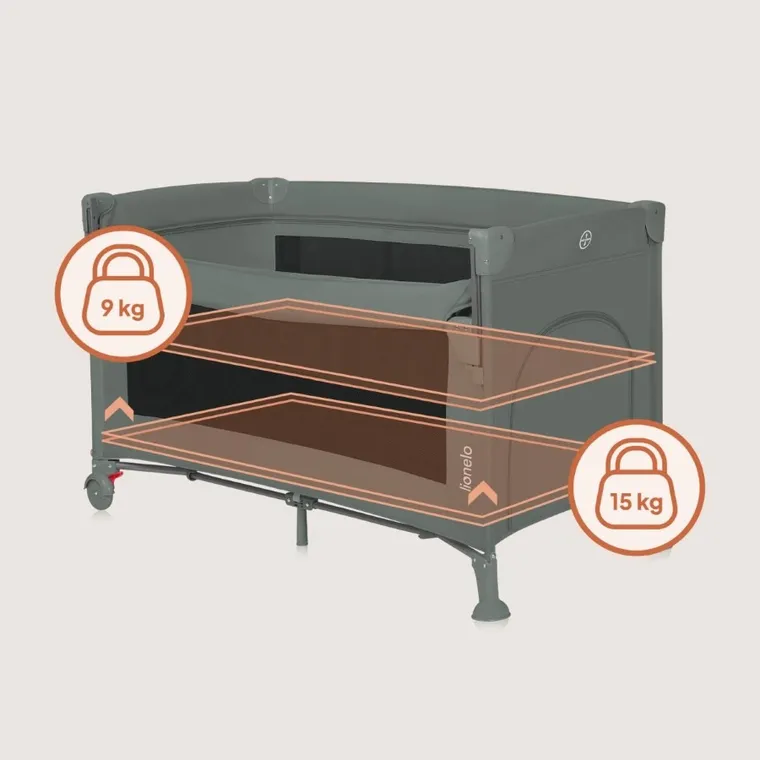 Lionelo, Ellen, patut de calatorie cu extensie 3in1, Green