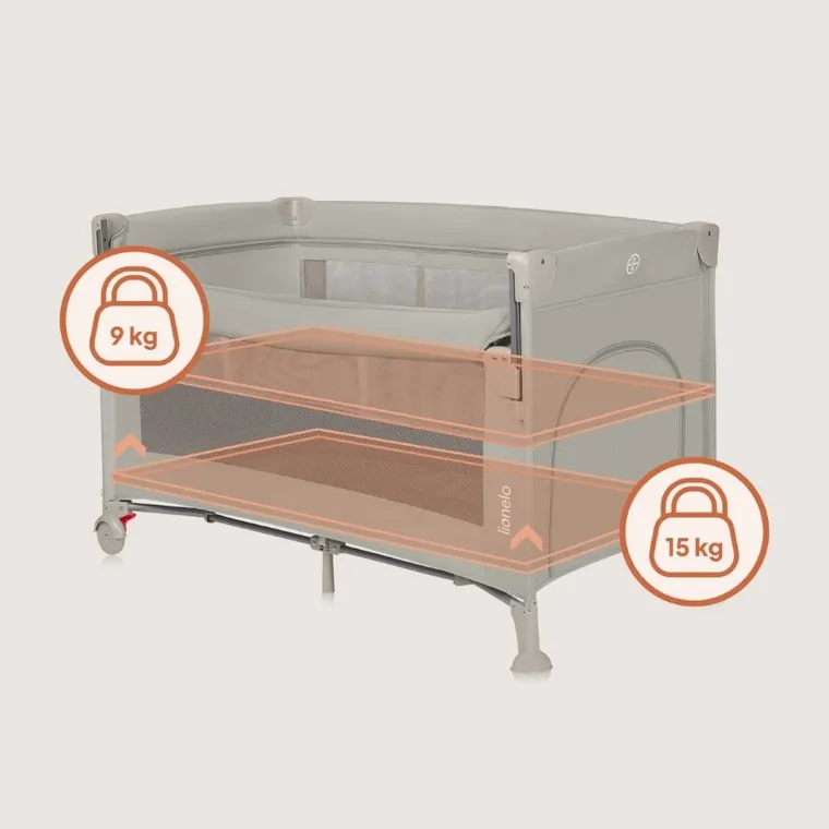 Lionelo, Ellen, patut de calatorie cu extensie mare 3in1, Beige