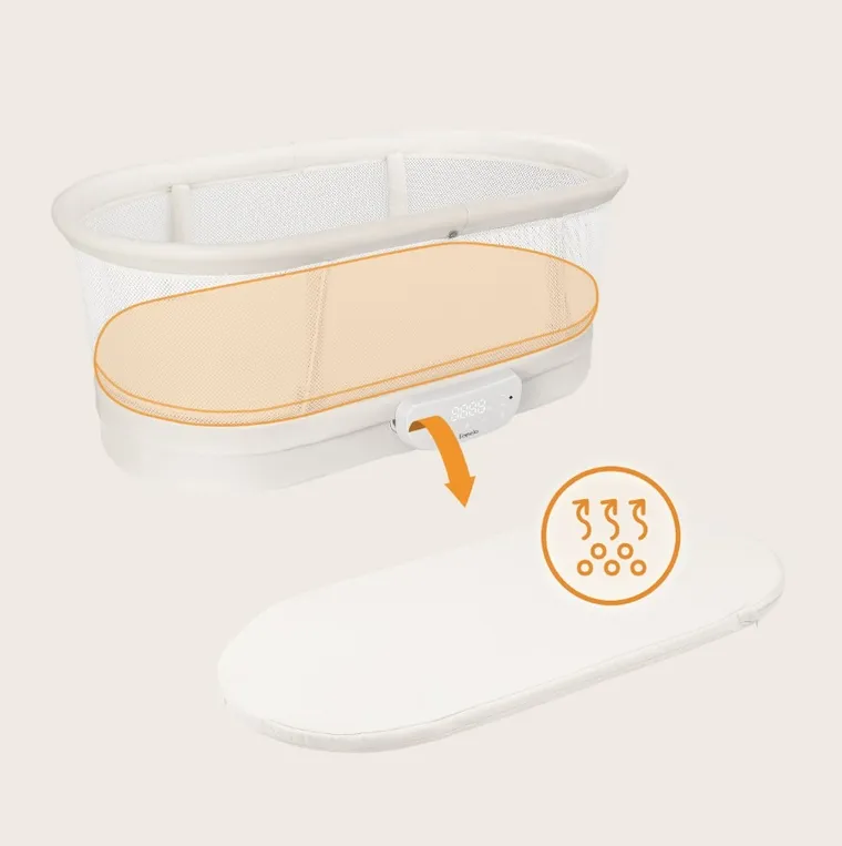 Lionelo, patut cu cantar integrat, Coral White