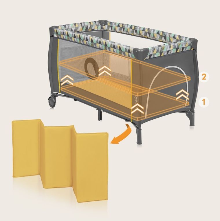 Lionelo, Sven Plus, patut de calatorie, Yellow Scandi