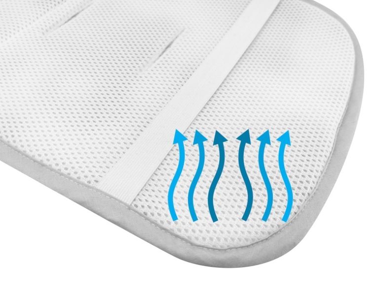 MimiNu, Caruselul, insertie pentru carucior anti-transpiratie cu plasa 3D