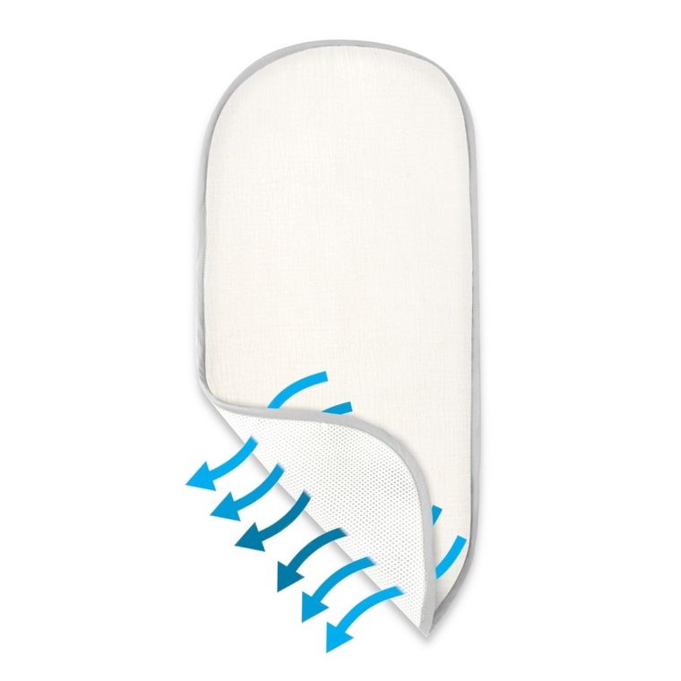 MimiNu, saltea respirabila pentru gondola, muselina, crema