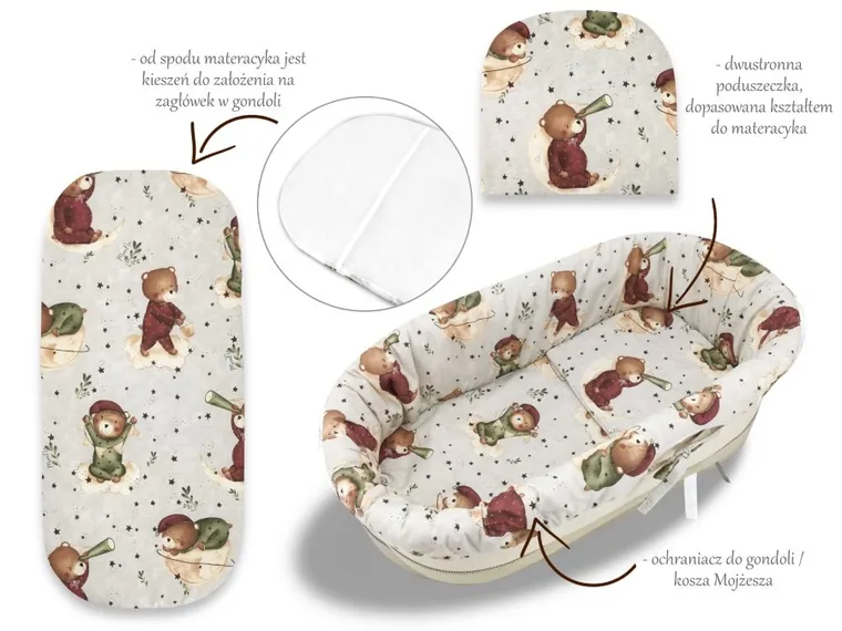 MimiNu, Ursulet pe luna, set: protectie universal pentru gondola, patut, cos de Moses + saltea + perna,