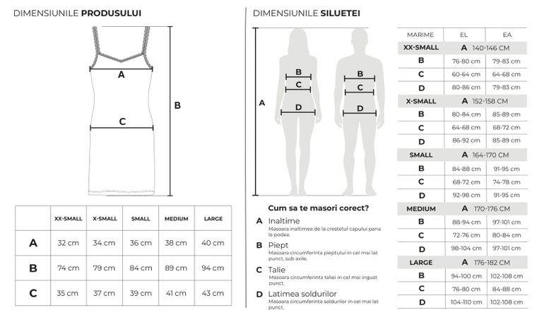 Rochie reiata cu bretele si dantela NOWEAR