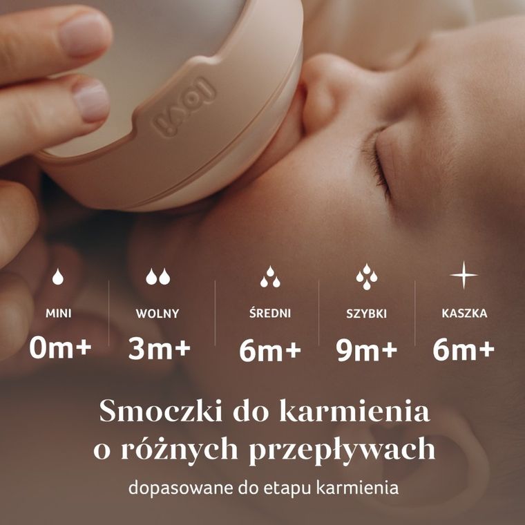 Lovi, Mammafeel, tetina dinamica pentru hranire, mini, 0m+
