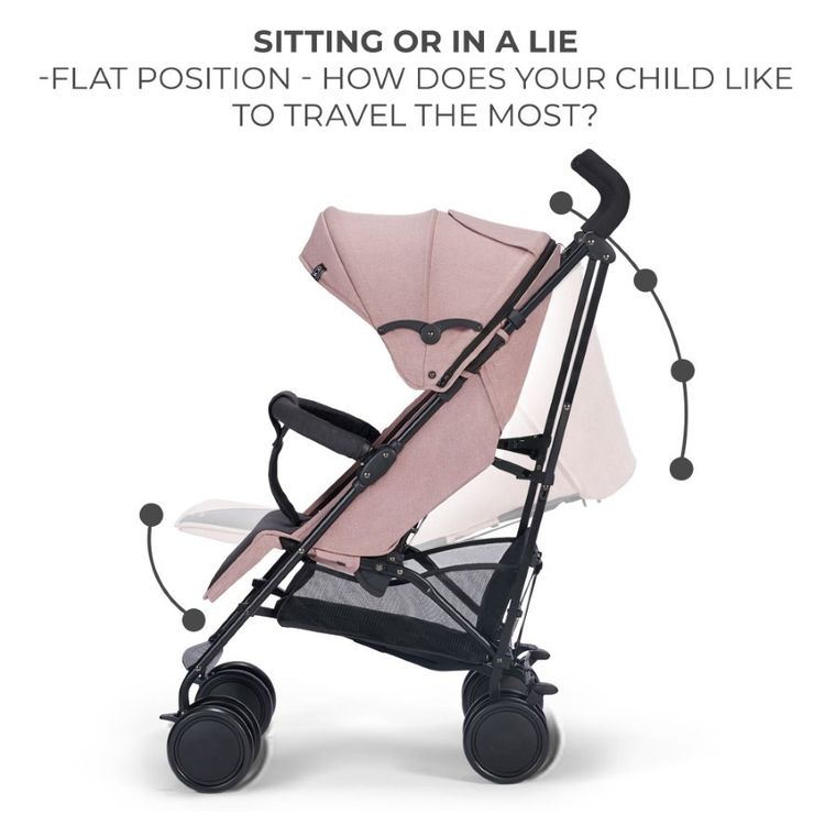 Kinderkraft, Siesta, carucior umbrela, roz