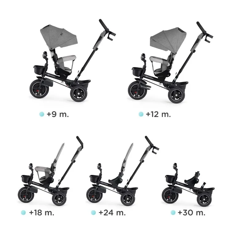 Kinderkraft, Spinstep, tricicleta 5in1, Grey