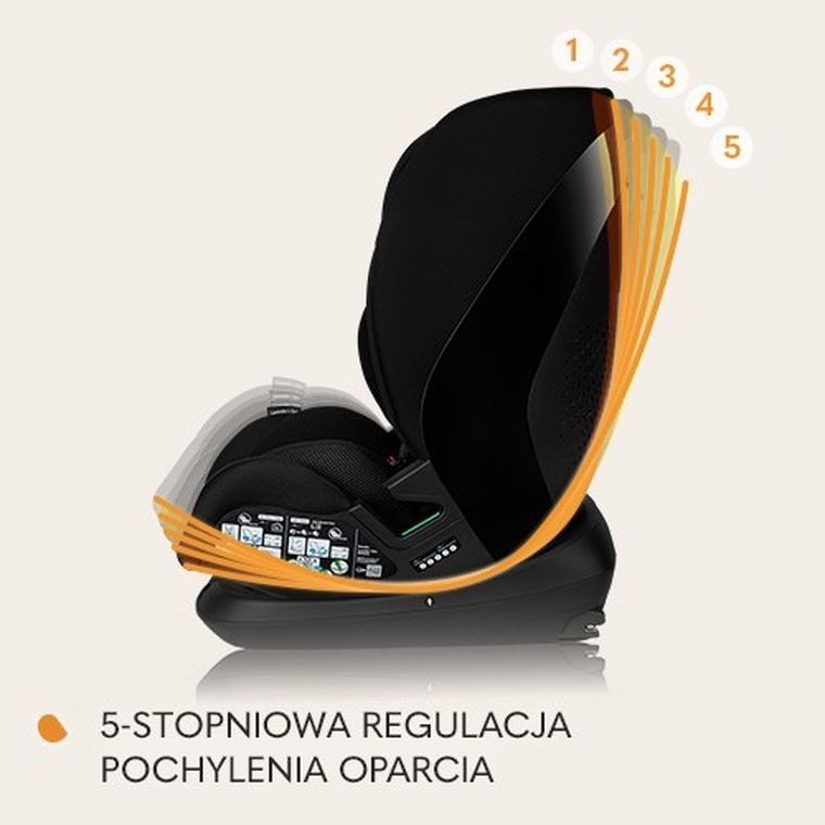 Lionelo, Lavender I-Size, scaun auto, Black Carbon, 76-150 cm