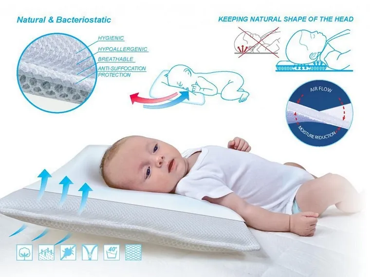 BabyMatex, Aero3D, perna pentru bebelusi, 37-57 cm, alb