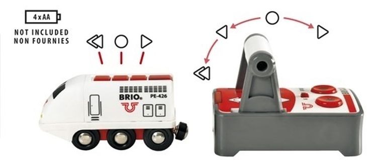 Brio World, Tren controlat de la distanta