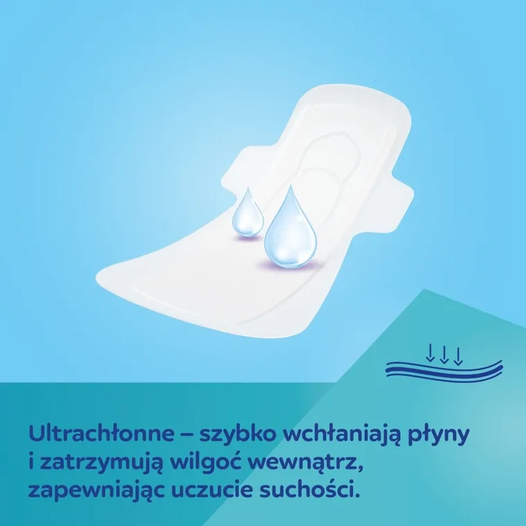 Canpol babies, Day, absorbante postnatale discrete cu aripi, de zi, 10 buc.