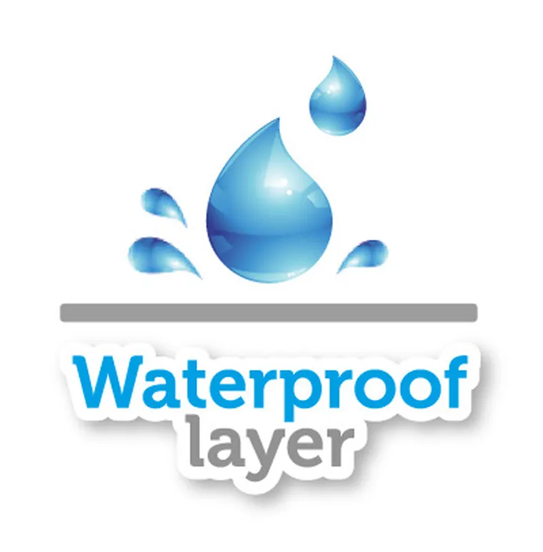 Canpol babies, So Cool, baveta impermeabila