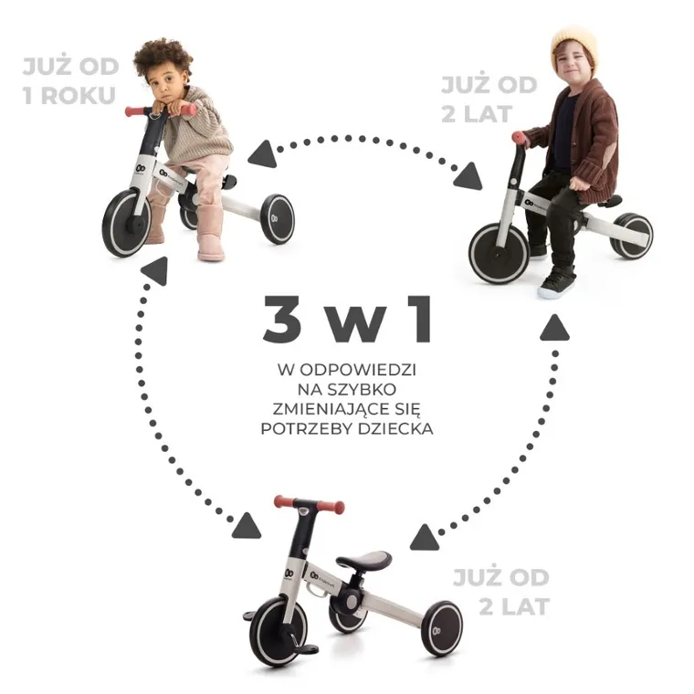 Kinderkraft, 4Trike, tricicleta, Primrose Yellow