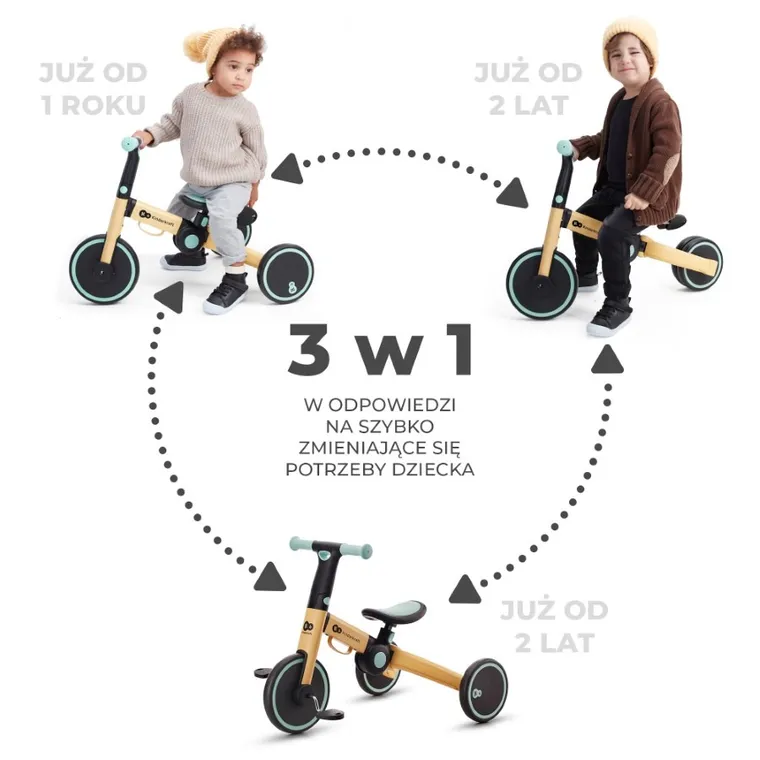 Kinderkraft, 4Trike, tricicleta, Sunflower Blue