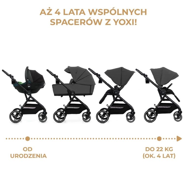 Kinderkraft, Yoxi, carucior multifunctional 2in1, Moonlight Grey