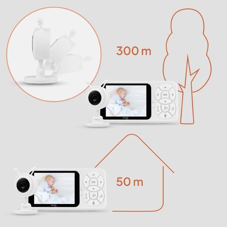 Lionelo, Babyline 3.4, baby monitor