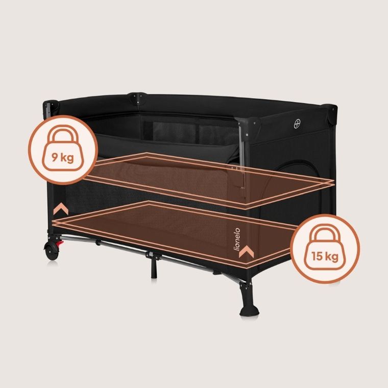 Lionelo, Ellen, patut de calatorie cu extensie mare 3in1, Black