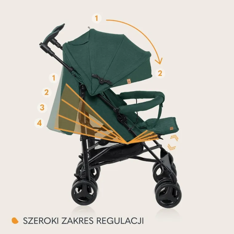 Lionelo, Irma, carucior sport, Green Forest