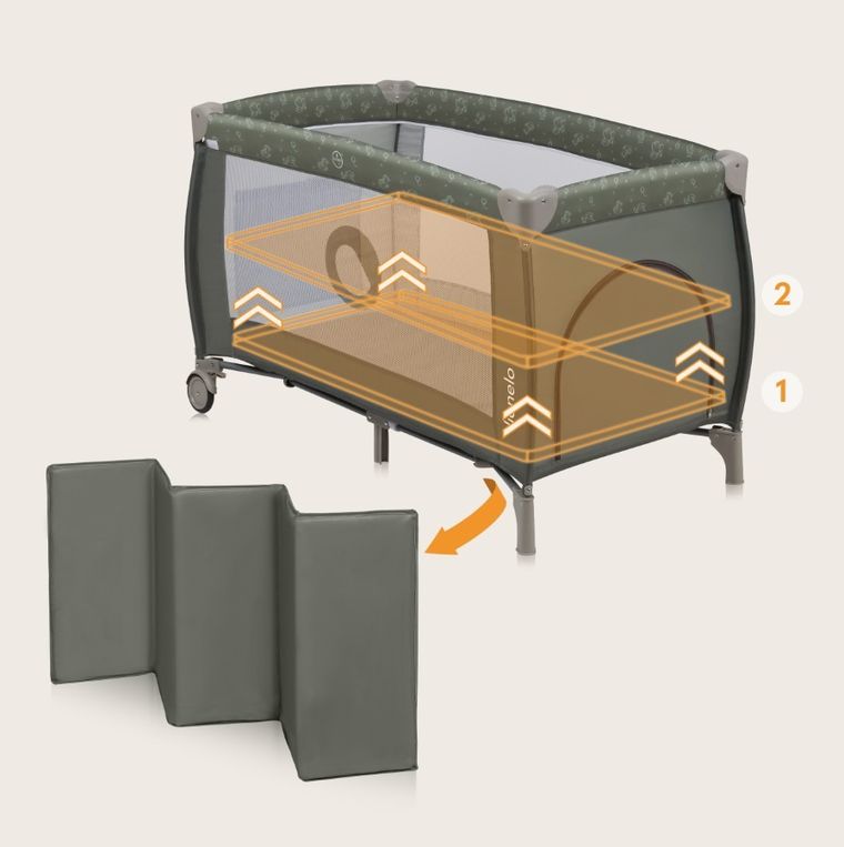 Lionelo, Sven Plus, patut de calatorie cu accesorii, Beige Olive
